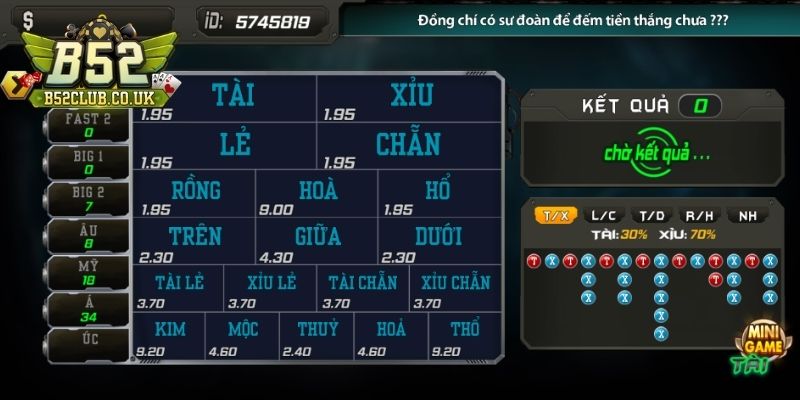 Đôi nét về Keno B52